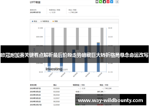 欧冠附加赛关键看点解析最后阶段走势暗藏巨大转折格局悬念命运改写