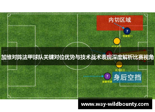 加维对阵法甲球队关键对位优势与技术战术表现深度解析比赛视角