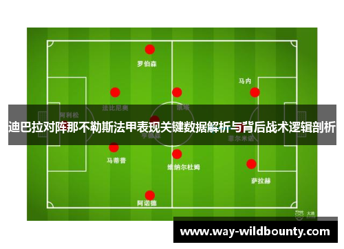 迪巴拉对阵那不勒斯法甲表现关键数据解析与背后战术逻辑剖析 迪巴拉对阵那不勒斯法甲表现关键数据解析与背后战术逻辑剖析