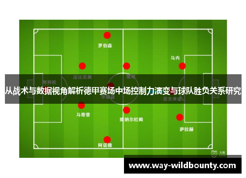 从战术与数据视角解析德甲赛场中场控制力演变与球队胜负关系研究 从战术与数据视角解析德甲赛场中场控制力演变与球队胜负关系研究