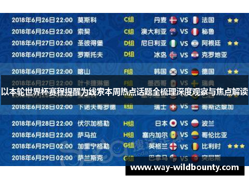 以本轮世界杯赛程提醒为线索本周热点话题全梳理深度观察与焦点解读