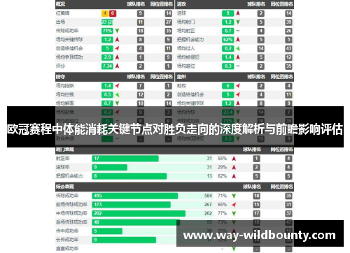 欧冠赛程中体能消耗关键节点对胜负走向的深度解析与前瞻影响评估 欧冠赛程中体能消耗关键节点对胜负走向的深度解析与前瞻影响评估